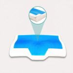 kølepude med memory foam til støtte af hoved og nakke samt kølende overflade til mere behagelig søvn